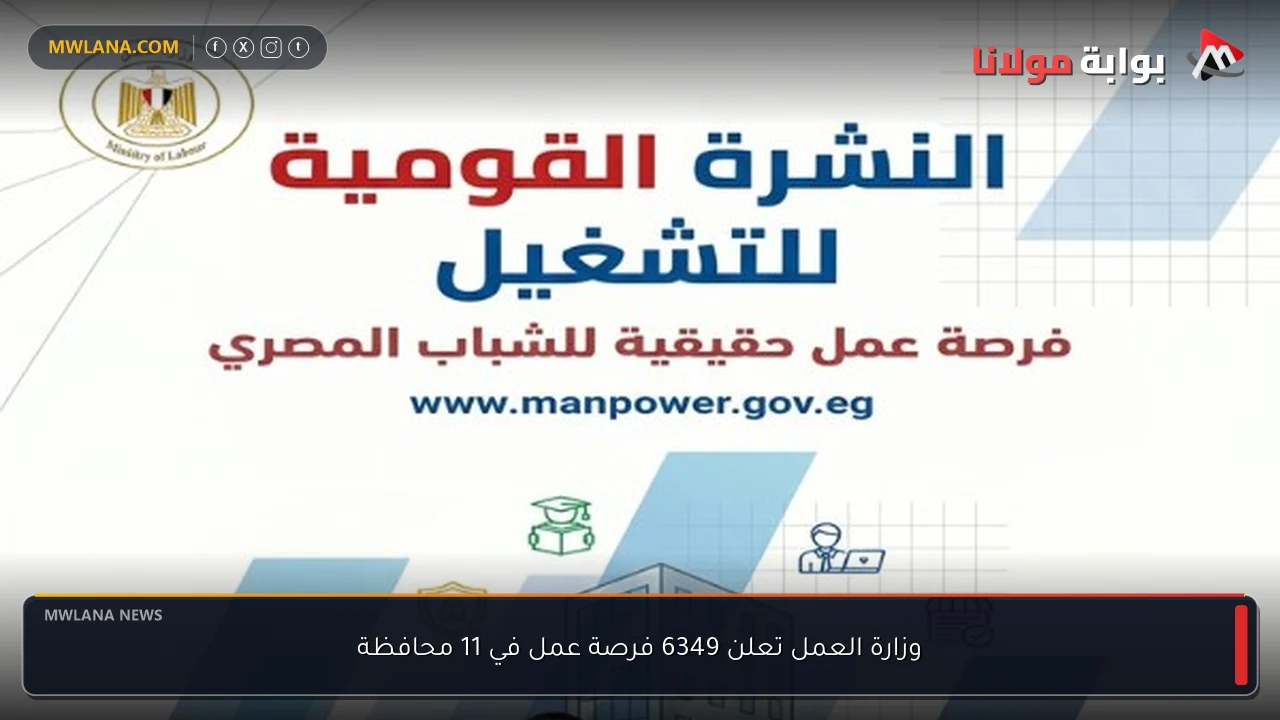 وزارة العمل تعلن 6349 فرصة عمل في 11 محافظة