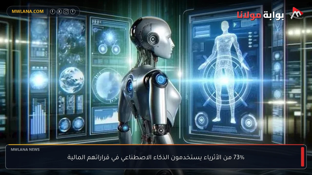 73% من الأثرياء يستخدمون الذكاء الاصطناعي في قراراتهم المالية