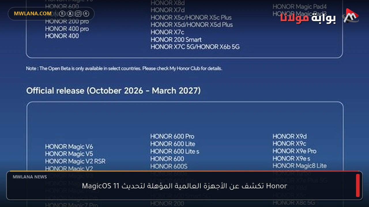 Honor تكشف عن الأجهزة العالمية المؤهلة لتحديث MagicOS 11