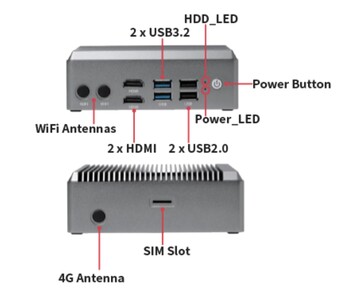The mini PC features a healthy number of USB-A ports.