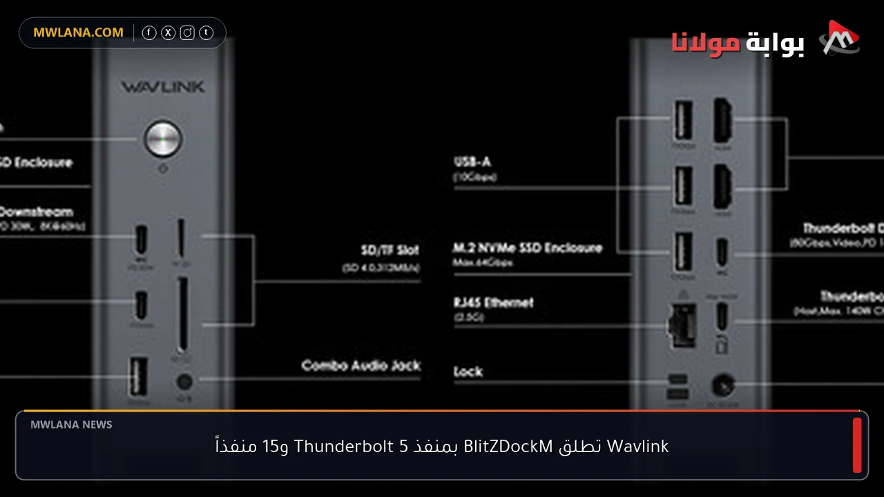 Wavlink تطلق BlitZDockM بمنفذ Thunderbolt 5 و15 منفذاً
