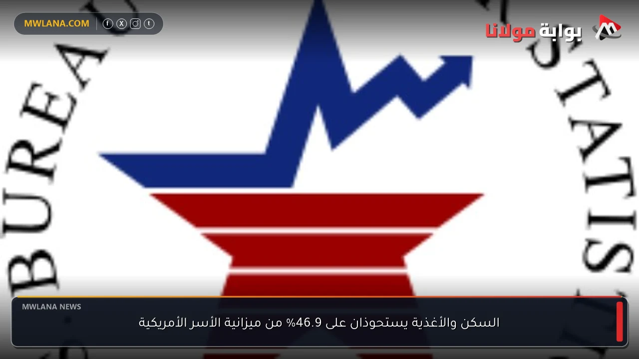 السكن والأغذية يستحوذان على 46.9% من ميزانية الأسر الأمريكية