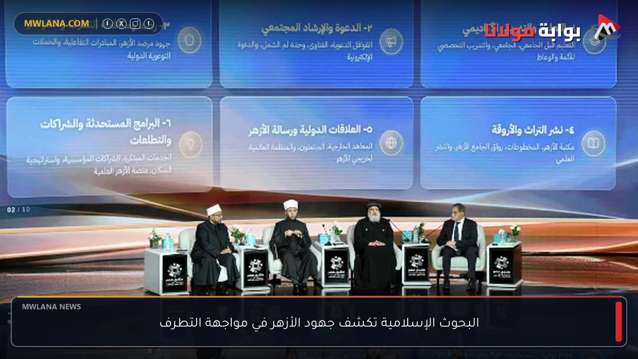 البحوث الإسلامية تكشف جهود الأزهر في مواجهة التطرف