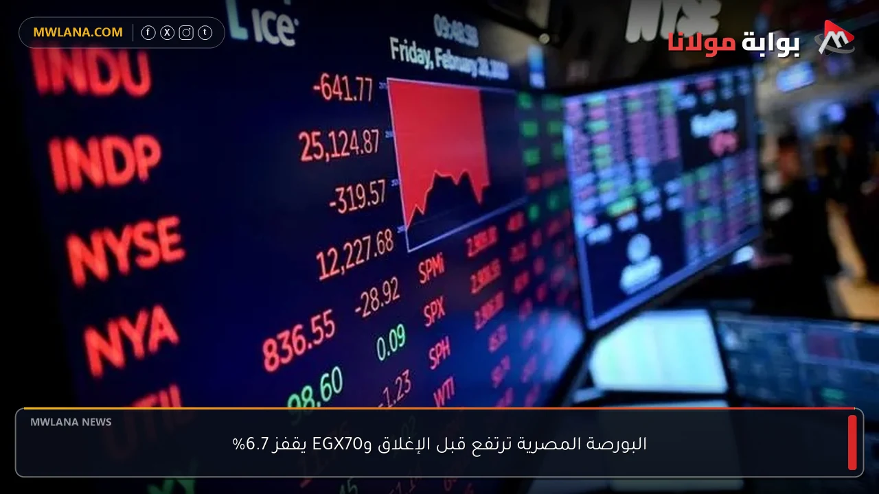 البورصة المصرية ترتفع قبل الإغلاق وEGX70 يقفز 6.7%