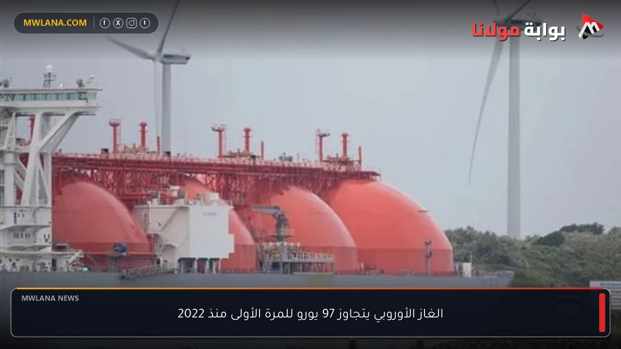 الغاز الأوروبي يتجاوز 97 يورو للمرة الأولى منذ 2022