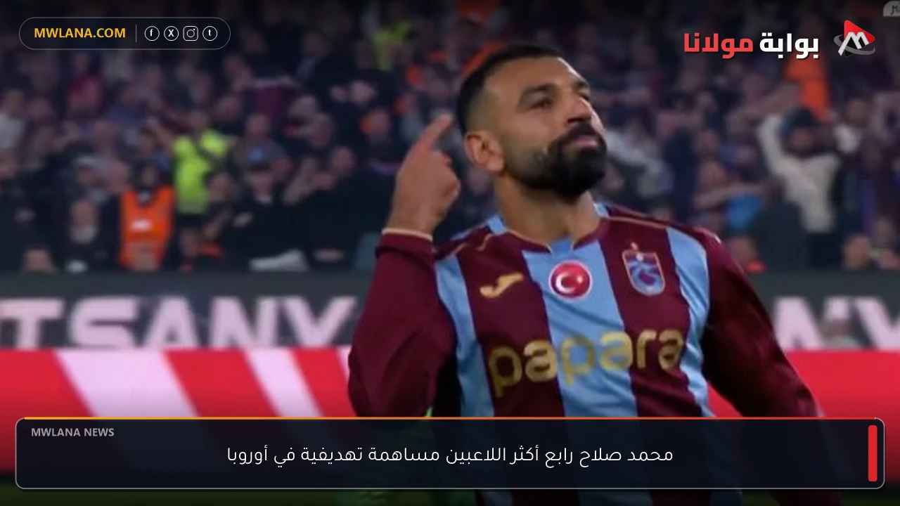 محمد صلاح رابع أكثر اللاعبين مساهمة تهديفية في أوروبا