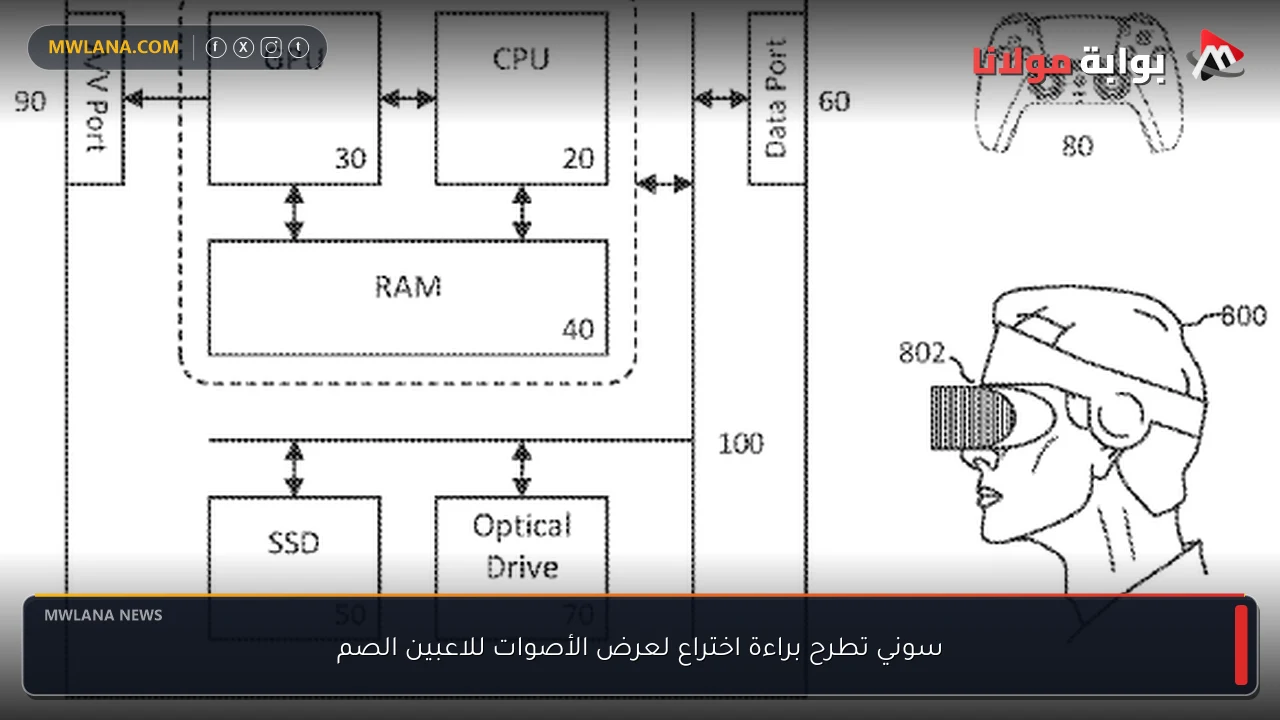 سوني تطرح براءة اختراع لعرض الأصوات للاعبين الصم