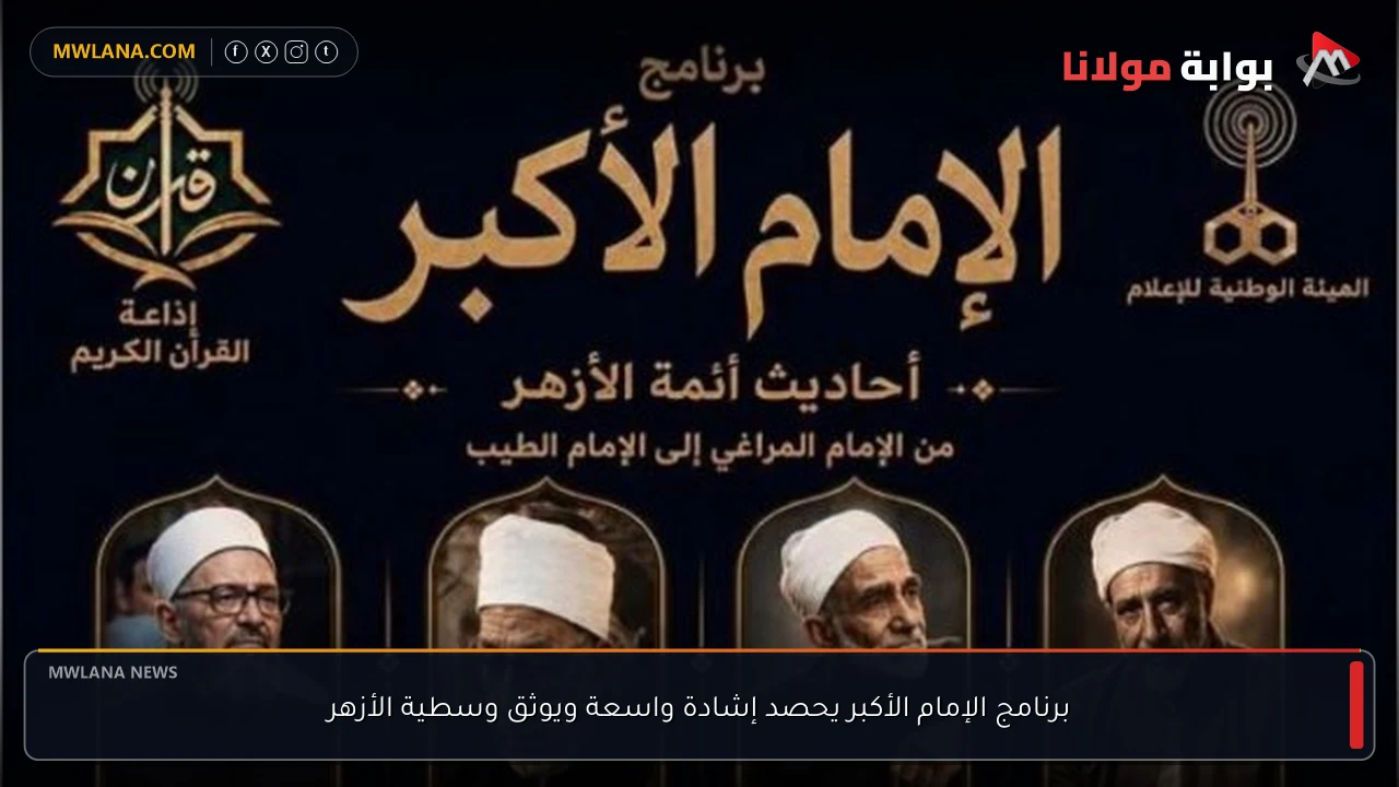 برنامج الإمام الأكبر يحصد إشادة واسعة ويوثق وسطية الأزهر