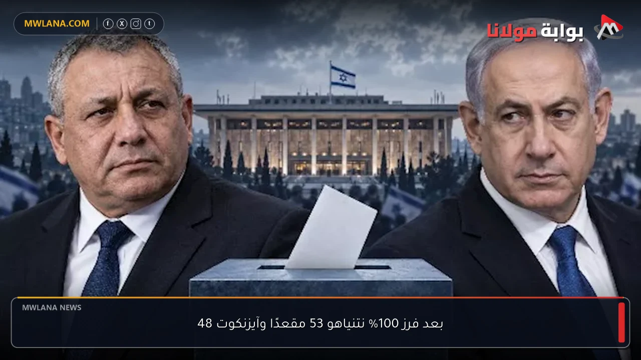 بعد فرز 100% نتنياهو 53 مقعدًا وآيزنكوت 48