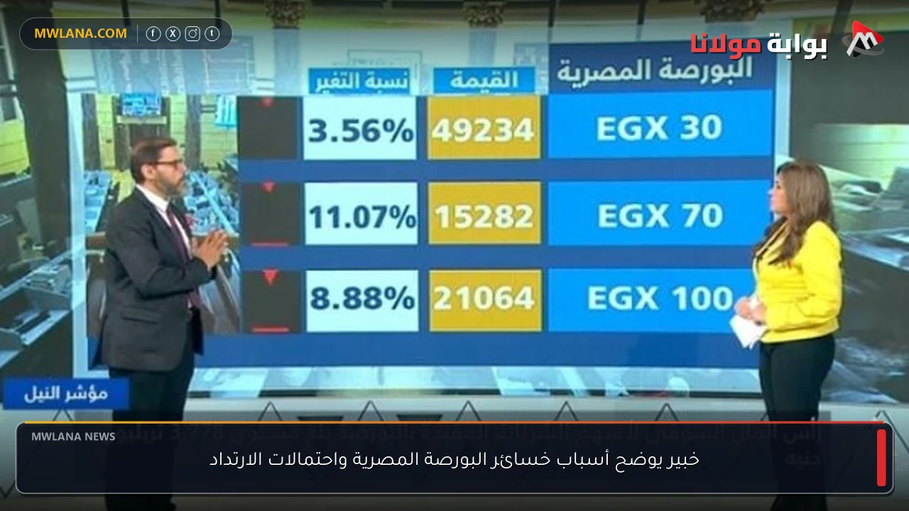 خبير يوضح أسباب خسائر البورصة المصرية واحتمالات الارتداد