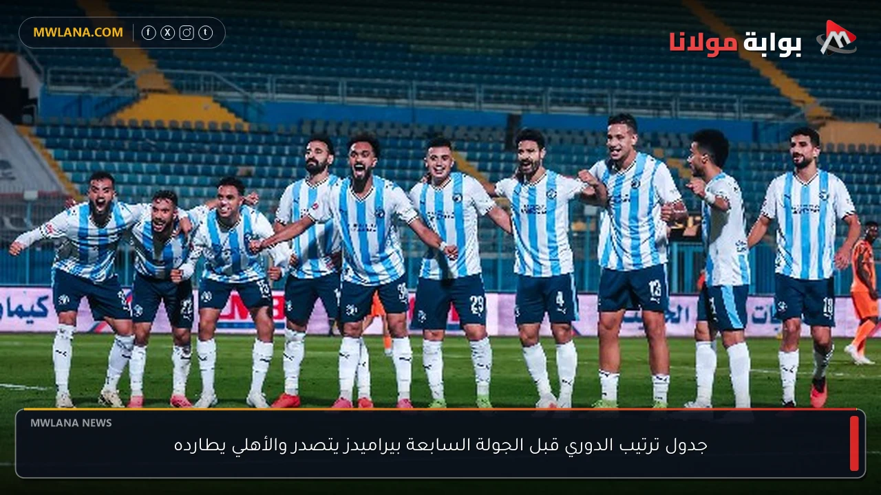 جدول ترتيب الدوري قبل الجولة السابعة بيراميدز يتصدر والأهلي يطارده
