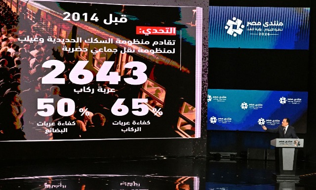 رئيس الوزراء يستعرض ما تحقق على أرض الدولة المصرية