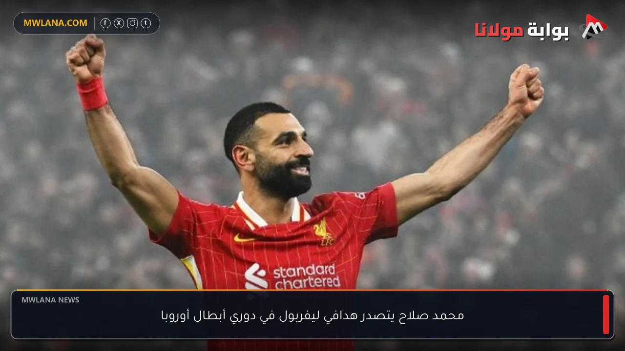 محمد صلاح يتصدر هدافي ليفربول في دوري أبطال أوروبا