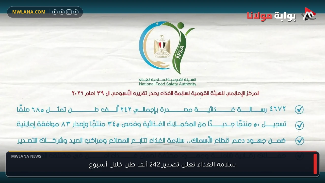 سلامة الغذاء تعلن تصدير 242 ألف طن خلال أسبوع