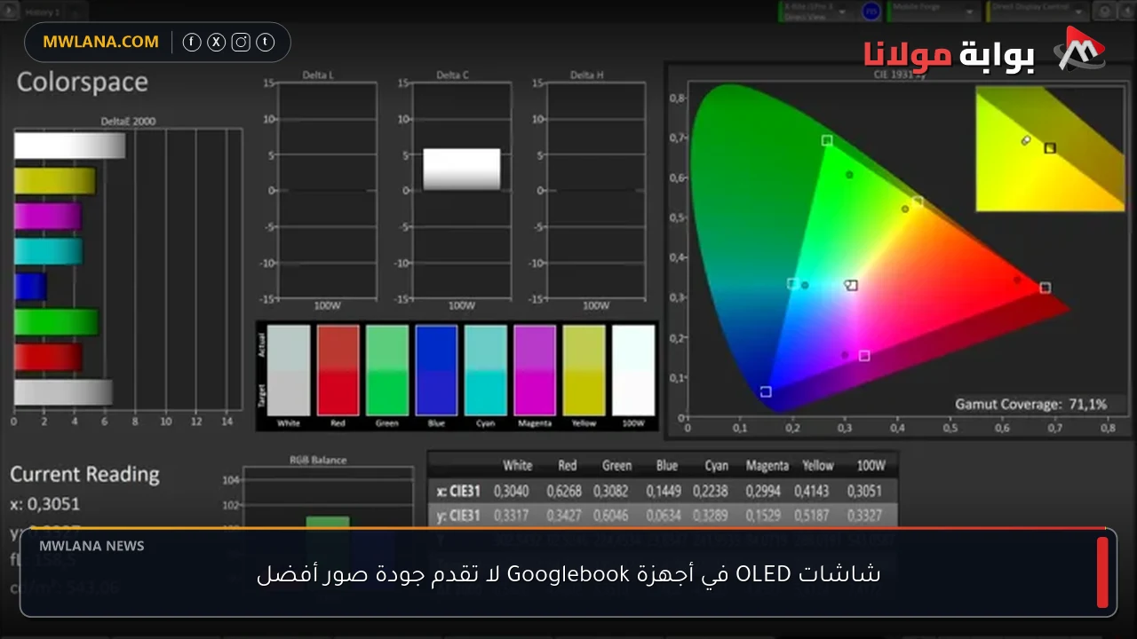 شاشات OLED في أجهزة Googlebook لا تقدم جودة صور أفضل
