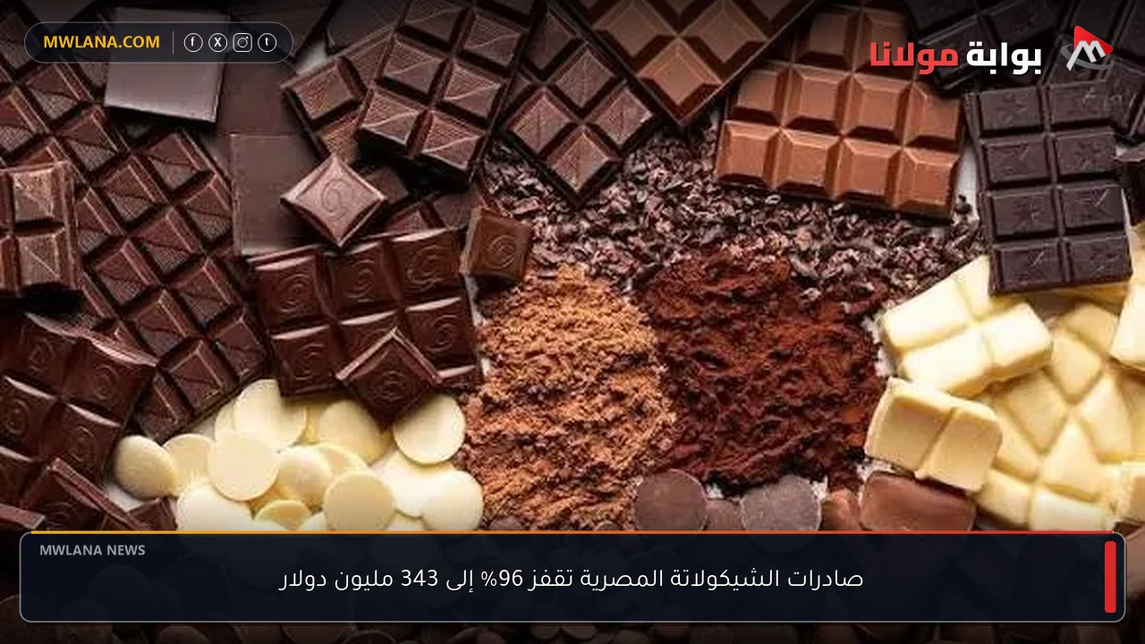 صادرات الشيكولاتة المصرية تقفز 96% إلى 343 مليون دولار