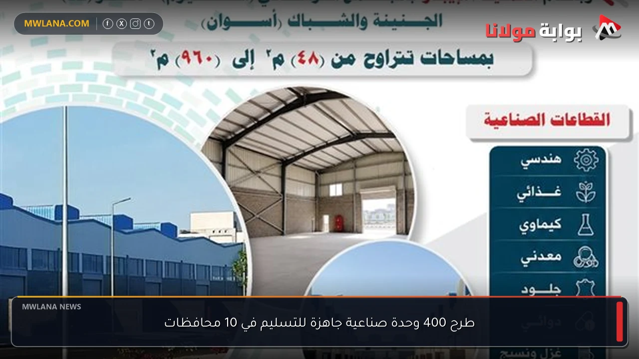 طرح 400 وحدة صناعية جاهزة للتسليم في 10 محافظات