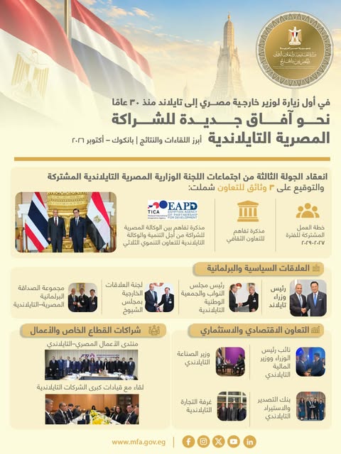  أول زيارة لوزير خارجية مصري إلى تايلاند