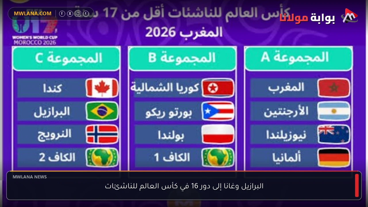 البرازيل وغانا إلى دور 16 في كأس العالم للناشئات
