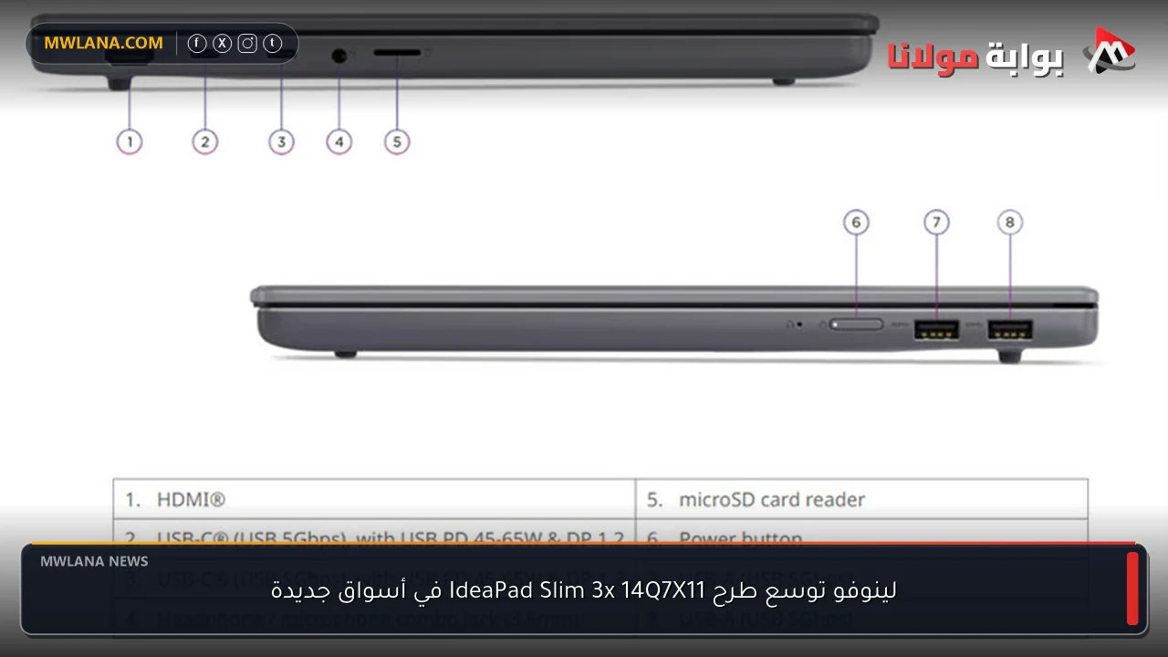 لينوفو توسع طرح IdeaPad Slim 3x 14Q7X11 في أسواق جديدة