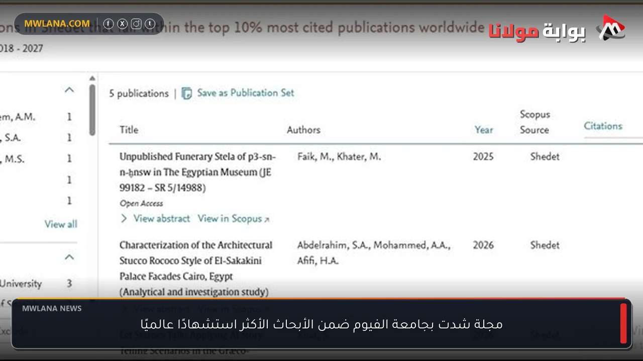 مجلة شدت بجامعة الفيوم ضمن الأبحاث الأكثر استشهادًا عالميًا