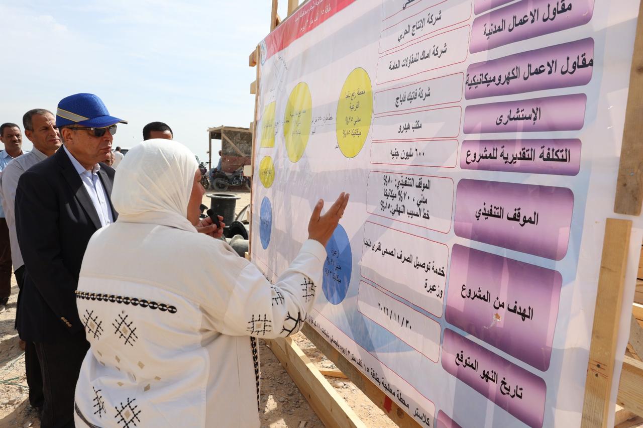 محافظ المنيا يتفقد محطة معالجة الصرف الصحي بقرية دلجا بمركز ديرمواس
