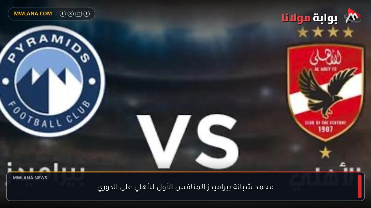 محمد شبانة بيراميدز المنافس الأول للأهلي على الدوري