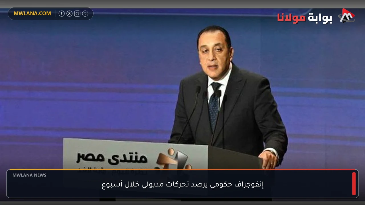 إنفوجراف حكومي يرصد تحركات مدبولي خلال أسبوع
