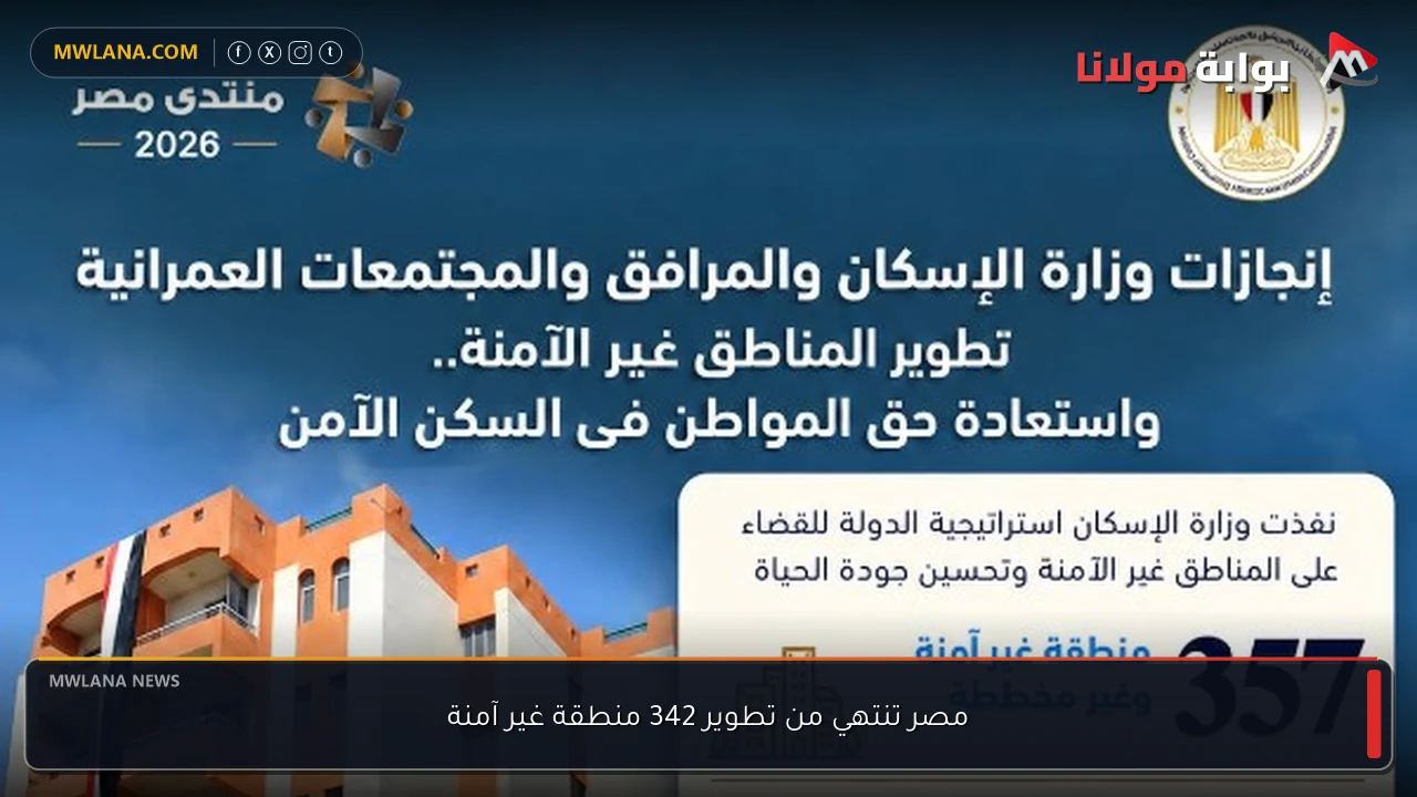 مصر تنتهي من تطوير 342 منطقة غير آمنة