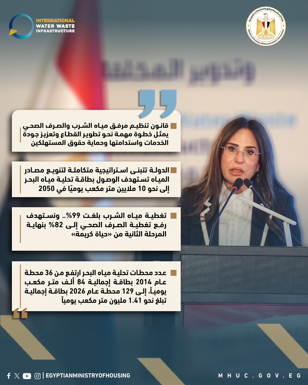 ننشرأبرز تصريحات وزيرة الإسكان خلال فعاليات افتتاح المعرض والمؤتمر الدولي لتكنولوجيا المياه والصرف و