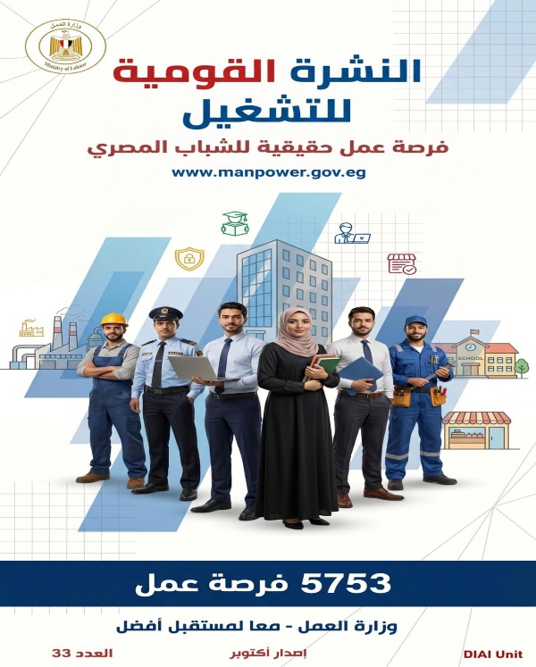  5753 فرصة عمل جديدة في 79 شركة