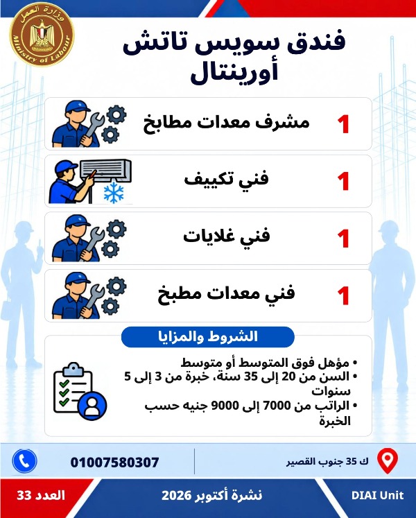  5753 فرصة عمل جديدة في 79 شركة