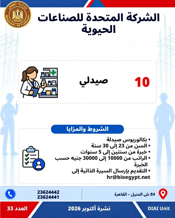  5753 فرصة عمل جديدة في 79 شركة