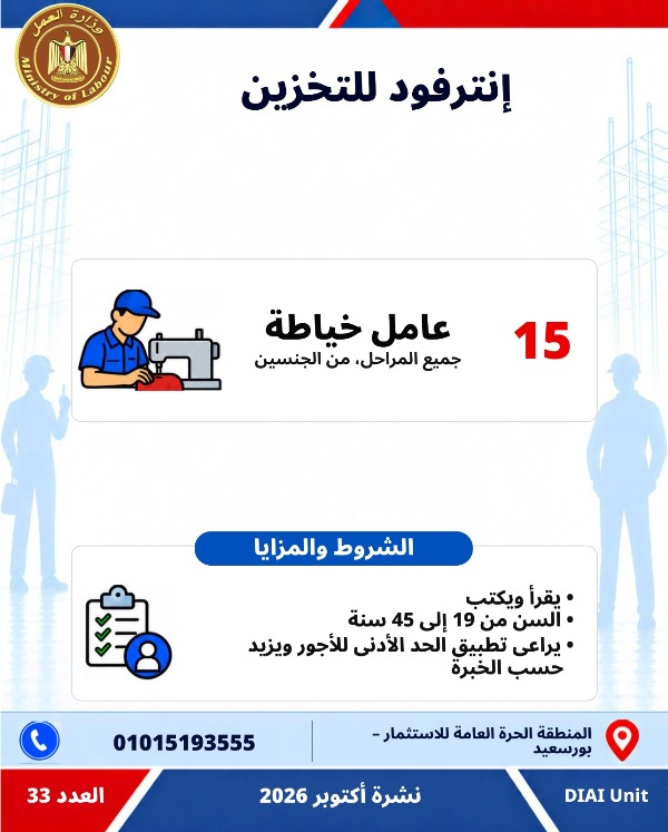  5753 فرصة عمل جديدة في 79 شركة