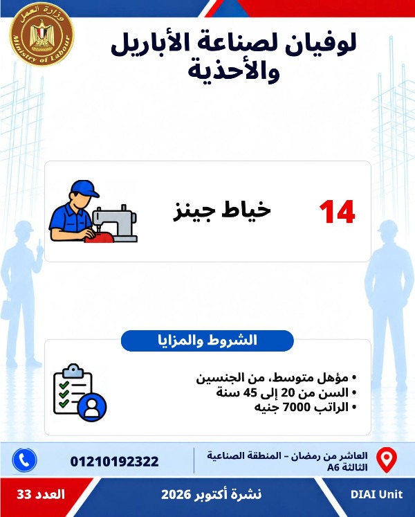  5753 فرصة عمل جديدة في 79 شركة