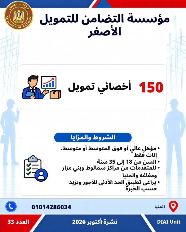  5753 فرصة عمل جديدة في 79 شركة