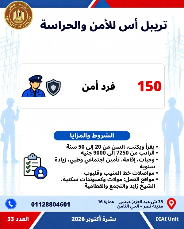  5753 فرصة عمل جديدة في 79 شركة