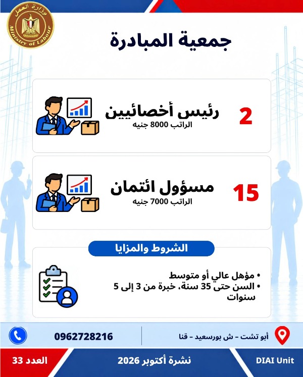  5753 فرصة عمل جديدة في 79 شركة