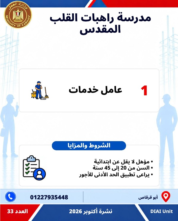 5753 فرصة عمل جديدة في 79 شركة