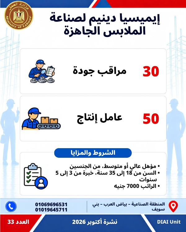  5753 فرصة عمل جديدة في 79 شركة