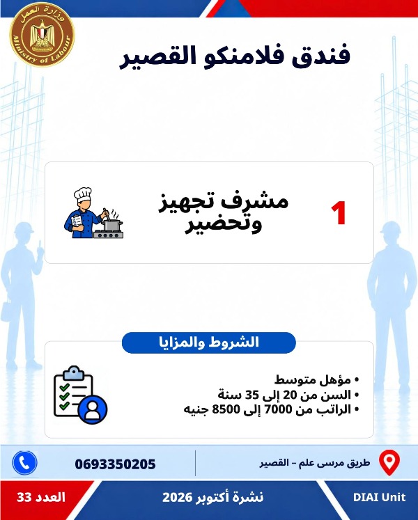  5753 فرصة عمل جديدة في 79 شركة
