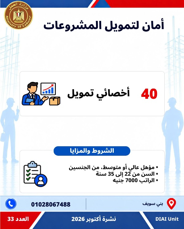  5753 فرصة عمل جديدة في 79 شركة