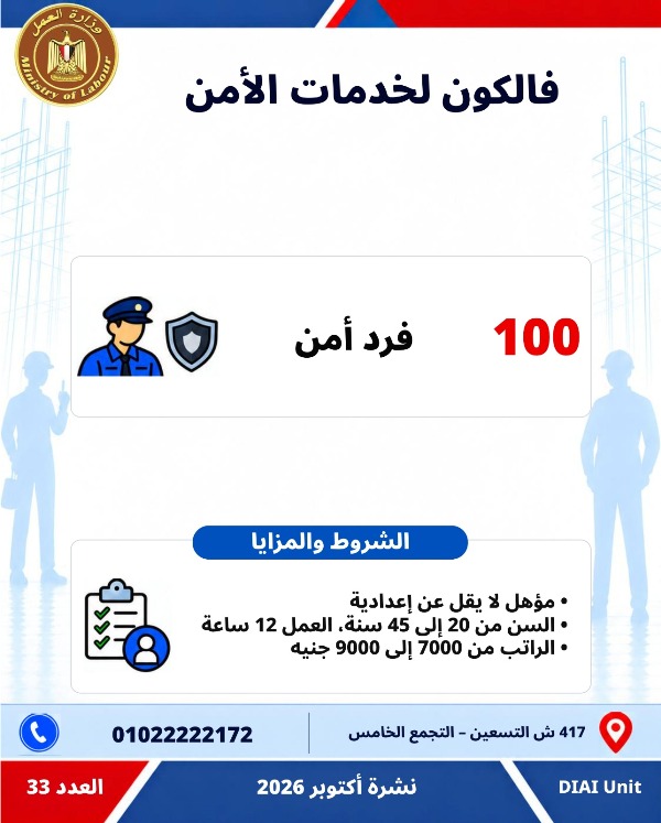  5753 فرصة عمل جديدة في 79 شركة