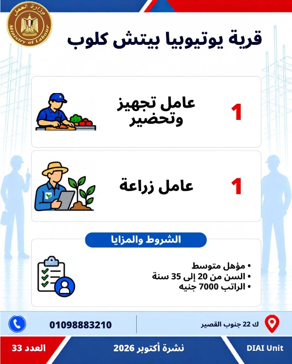  5753 فرصة عمل جديدة في 79 شركة
