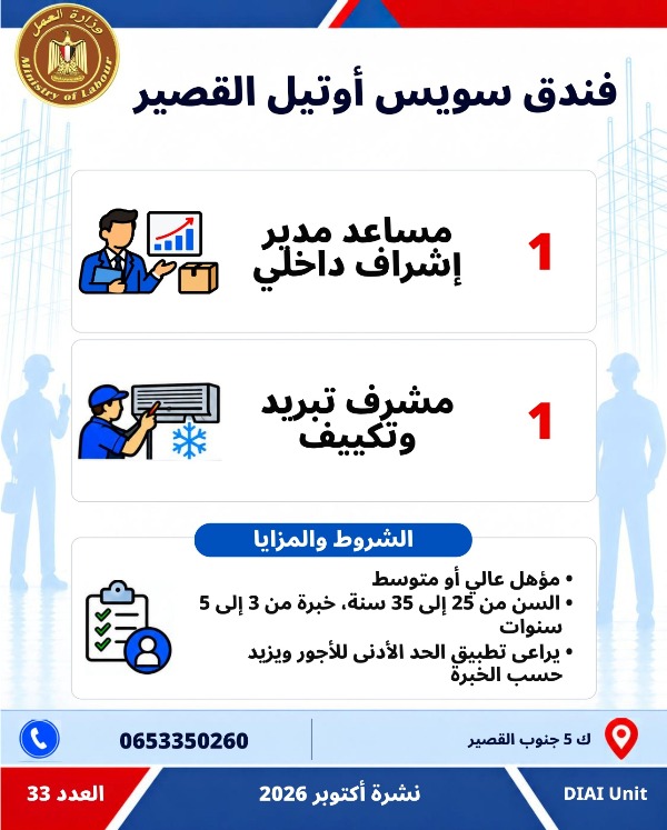  5753 فرصة عمل جديدة في 79 شركة