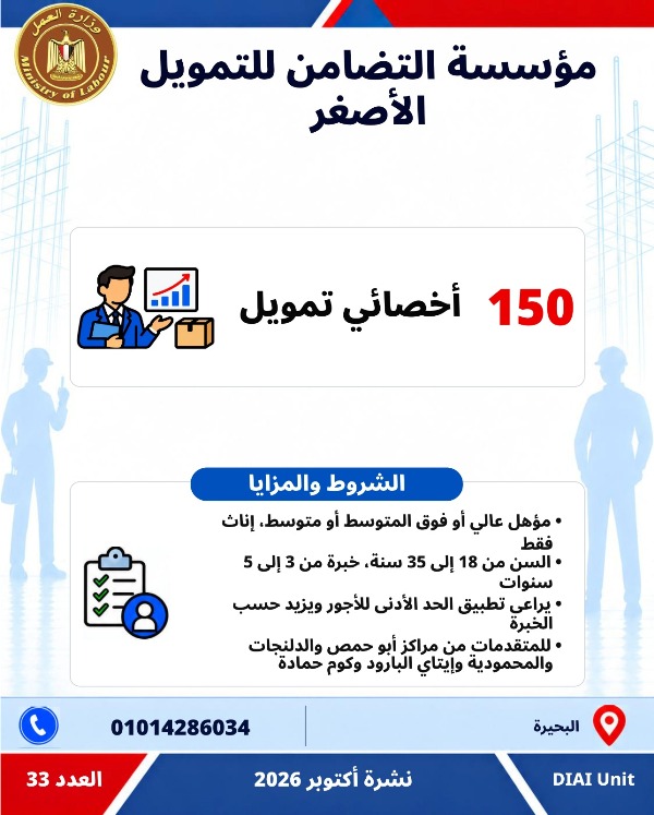 5753 فرصة عمل جديدة في 79 شركة