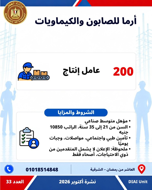  5753 فرصة عمل جديدة في 79 شركة