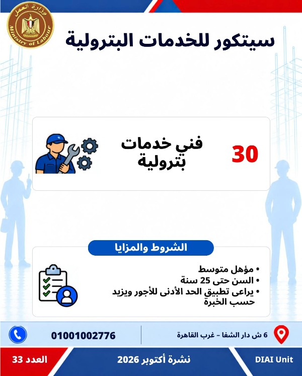  5753 فرصة عمل جديدة في 79 شركة