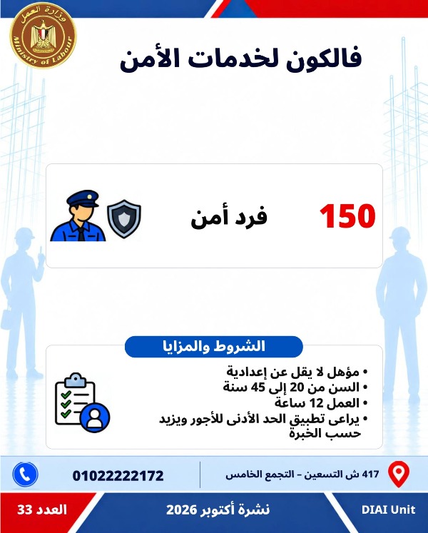  5753 فرصة عمل جديدة في 79 شركة
