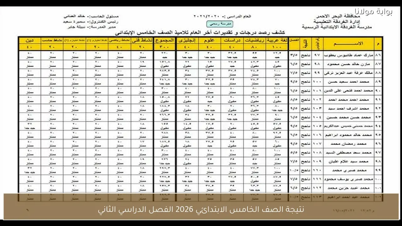 نتيجة الصف الخامس الابتدائي 2026 الفصل الدراسي الثاني